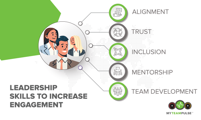 Udemy managers