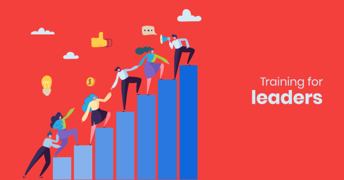 Leadership models management development model personal leader workshop training coaching skills business nursing quotes impact people effective high growth styles