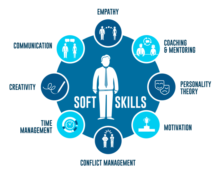 Developgoodhabits promotion